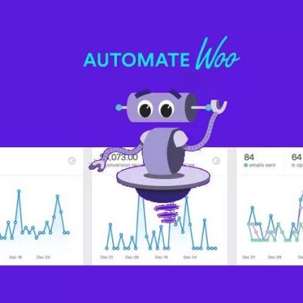AutomateWoo – Marketing Automation for WooCommerce Plugin