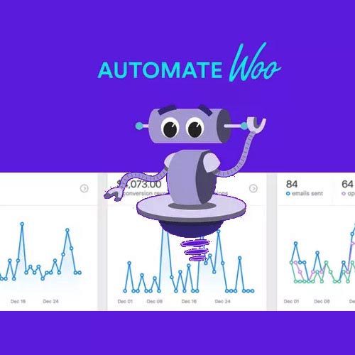 AutomateWoo